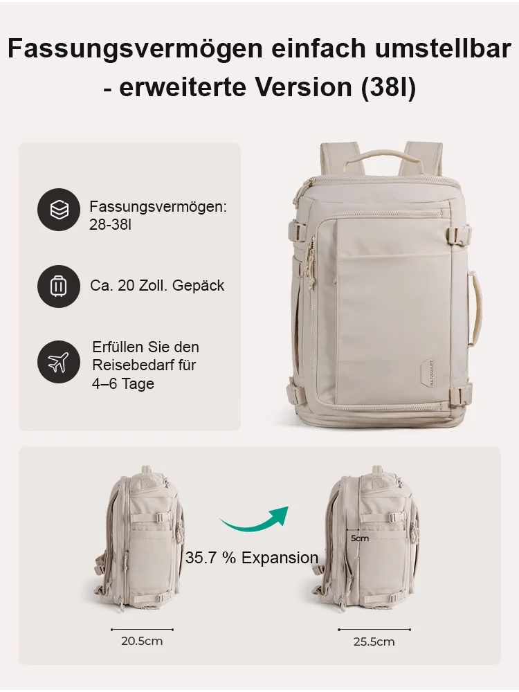 【Die ganze Welt passt hinein】Kofferartiger, großer Kapazitätsreisrucksack
