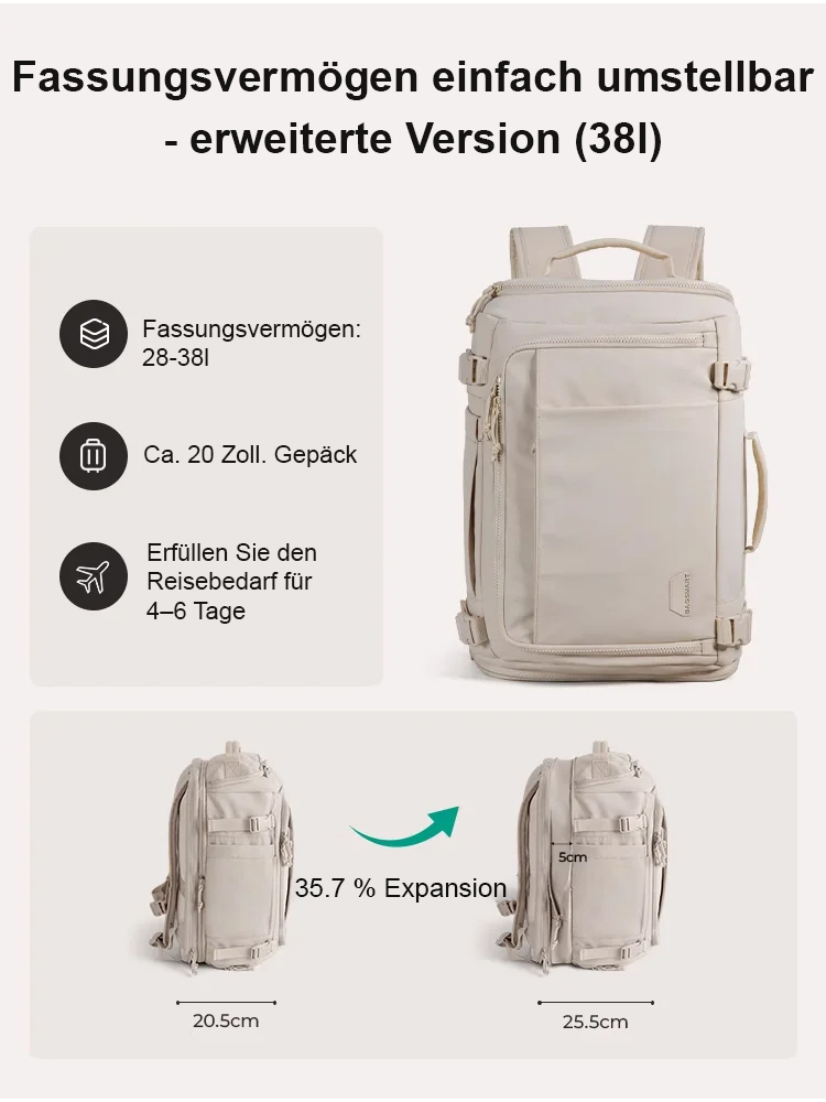 【Die ganze Welt passt hinein】Kofferartiger, großer Kapazitätsreisrucksack
