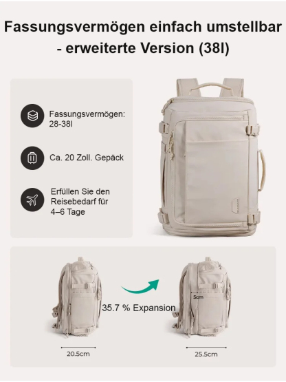 【Die ganze Welt passt hinein】Kofferartiger, großer Kapazitätsreisrucksack
