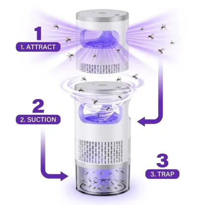 🦟 50% OFF! UV Mosquito Killer Lamp – quiet, USB, chemical-free. 50K+ sold! 🔇🌙