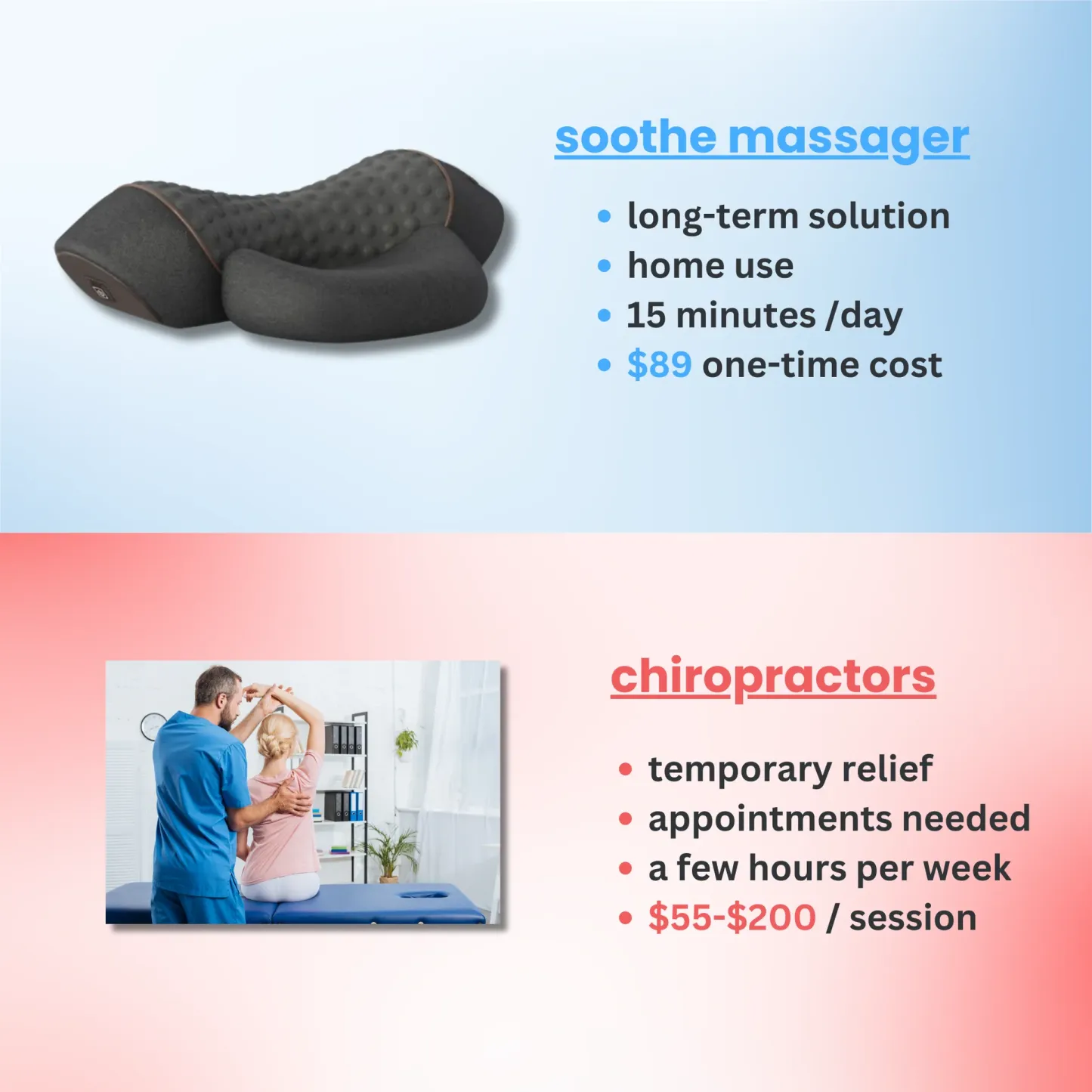 Neck & Shoulder Massager Pillow