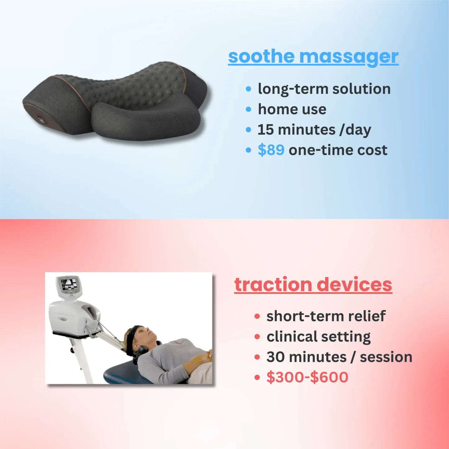Neck & Shoulder Massager Pillow