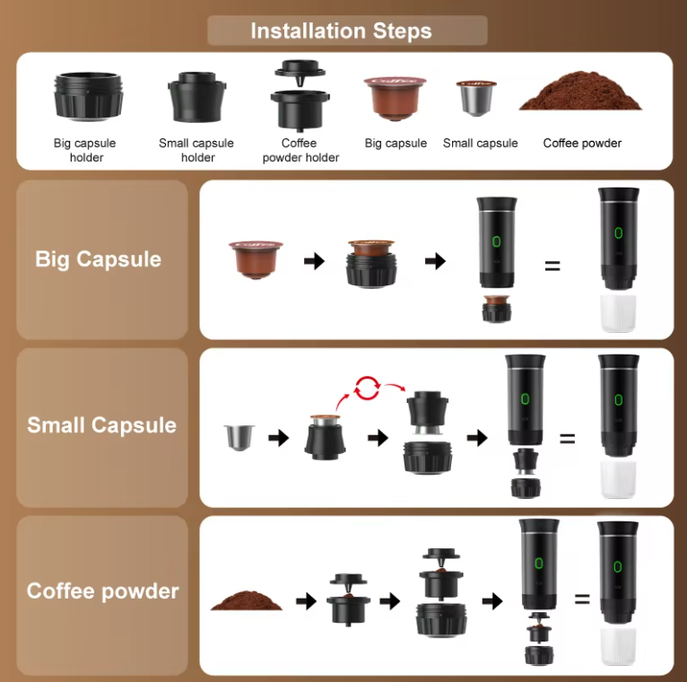 Portable coffee machine Rumemagee™