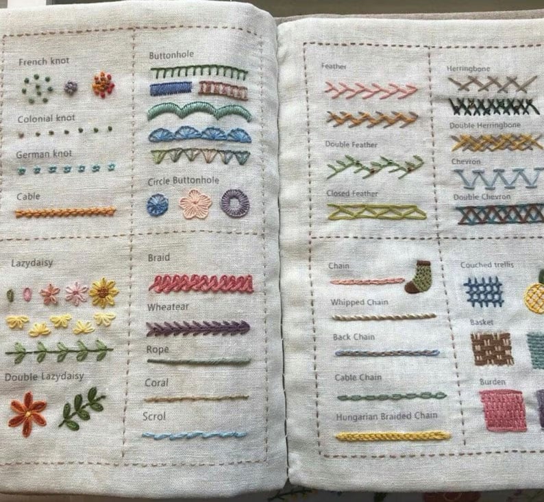 🔥LAST DAY SALE 49% OFF 🌈Beginner-Friendly💕 Embroidery Stitch Book