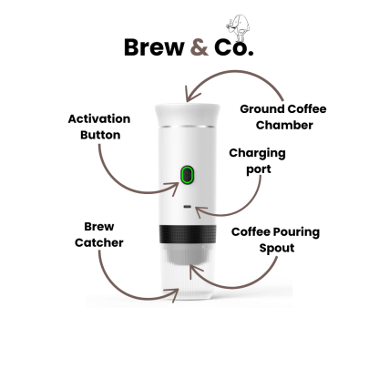 Portable coffee machine Rumemagee™