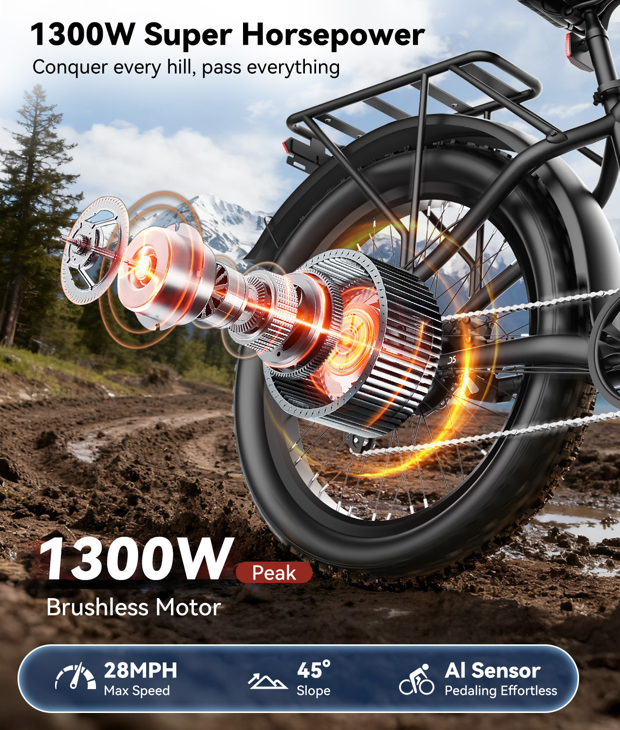 28 MPH Electric Bikes for Adults 1300W Peak Motor Ebike 26" Fat Tire 90 Miles Long Range Mountain Electric Bicycle with 48V Removable Battery 7 Speed E Bike with Front Fork Suspension-Baicycle