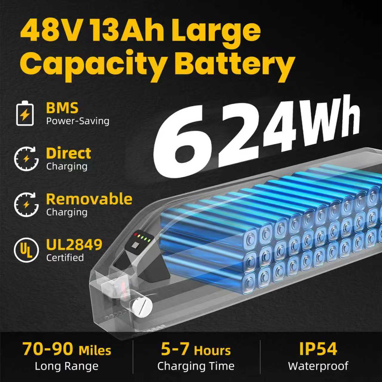 1500W Peak Electric Bikes for Adults 20" Fat Tire E Bike with 90 Miles Max Range 28 MPH Electric Bicycle Step-Thru Ebikes with 48V Removable Battery 7 Speed Front Fork Suspension