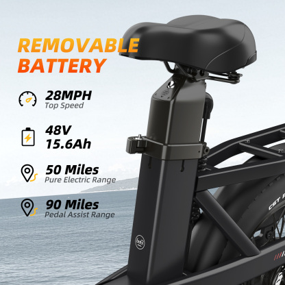 2026 Upgraded Electric Bikes for Adults with 1500W Peak Motor 20" Fat Tire E Bike with 28 MPH 90 Miles Max Range 48V Removable Battery EBike Electric Bicycle Commuter Ebikes-Baicycle