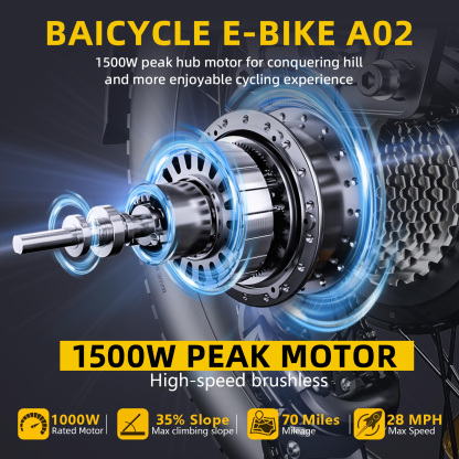 2026 Upgraded Electric Bikes for Adults with 1500W Peak Motor 20" Fat Tire E Bike with 28 MPH 90 Miles Max Range 48V Removable Battery EBike Electric Bicycle Commuter Ebikes-Baicycle