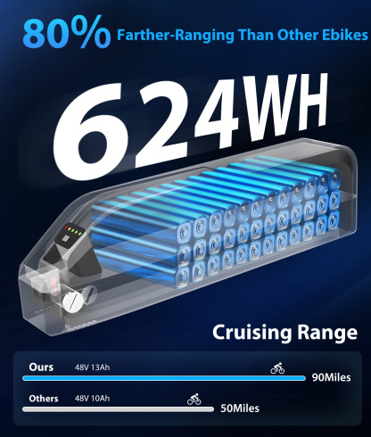 Electric Bikes for Adults with 500W/1200W Peak Motor 26" Ebike with 28 MPH 90 Miles Max Range 48V Removable Battery E Bike Electric Bicycle Mountain Ebikes with Phone Holder 7 Speed Front Fork Suspension-Baicycle