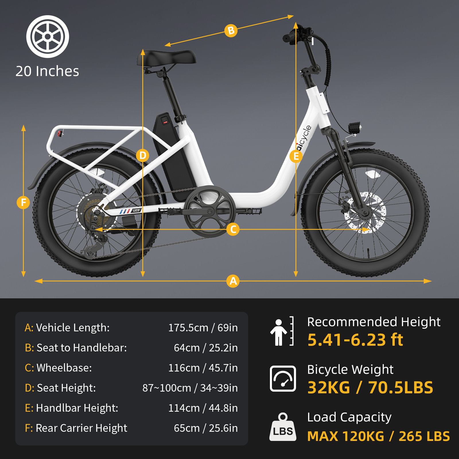 1500W Peak Electric Bikes for Adults 20" Fat Tire E Bike with 90 Miles Max Range 28 MPH Electric Bicycle Step-Thru Ebikes with 48V Removable Battery 7 Speed Front Fork Suspension