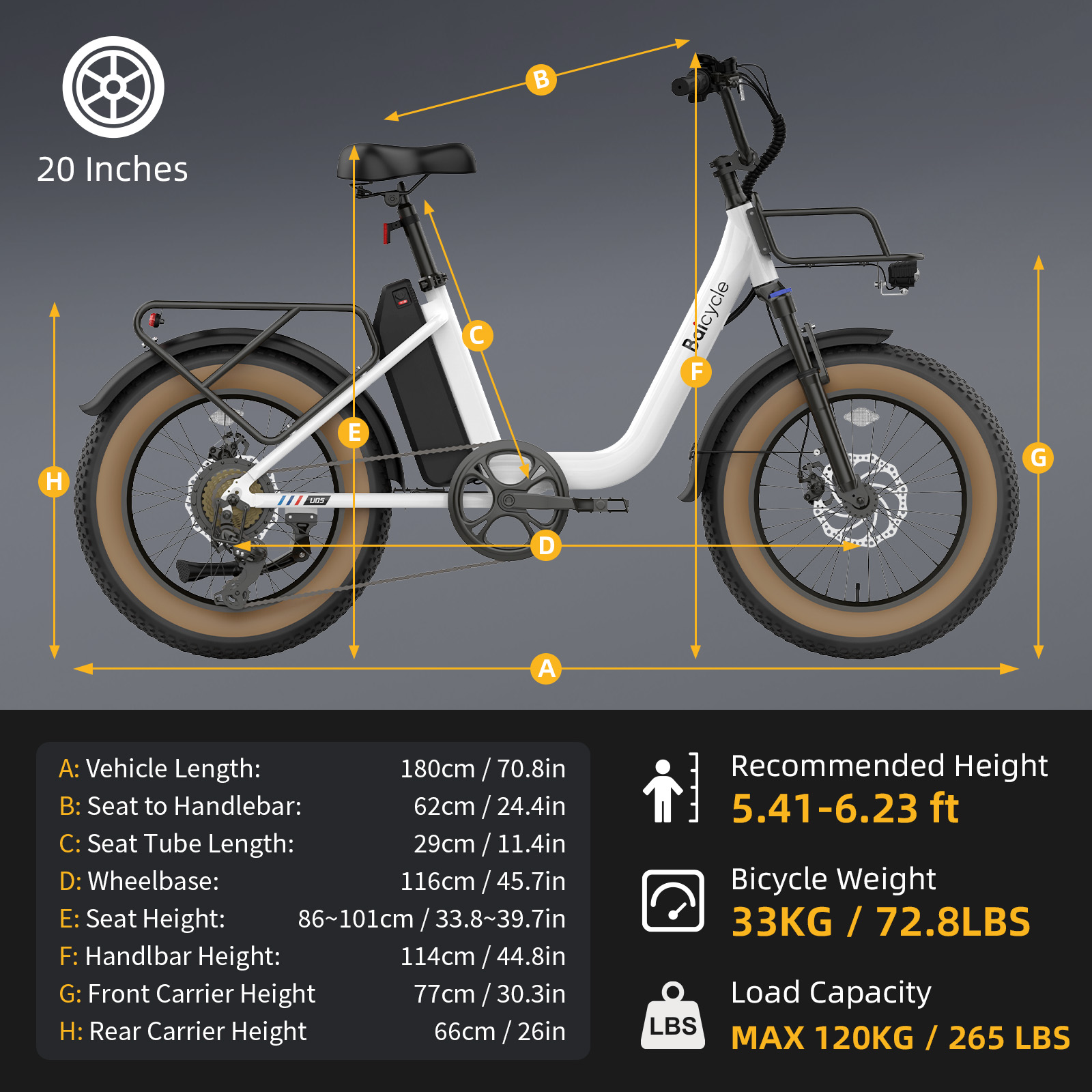 1500W Peak Electric Bikes for Adults 20" Fat Tire E Bike with 90 Miles Max Range 28 MPH Electric Bicycle Step-Thru Ebikes with 48V Removable Battery 7 Speed Front Fork Suspension