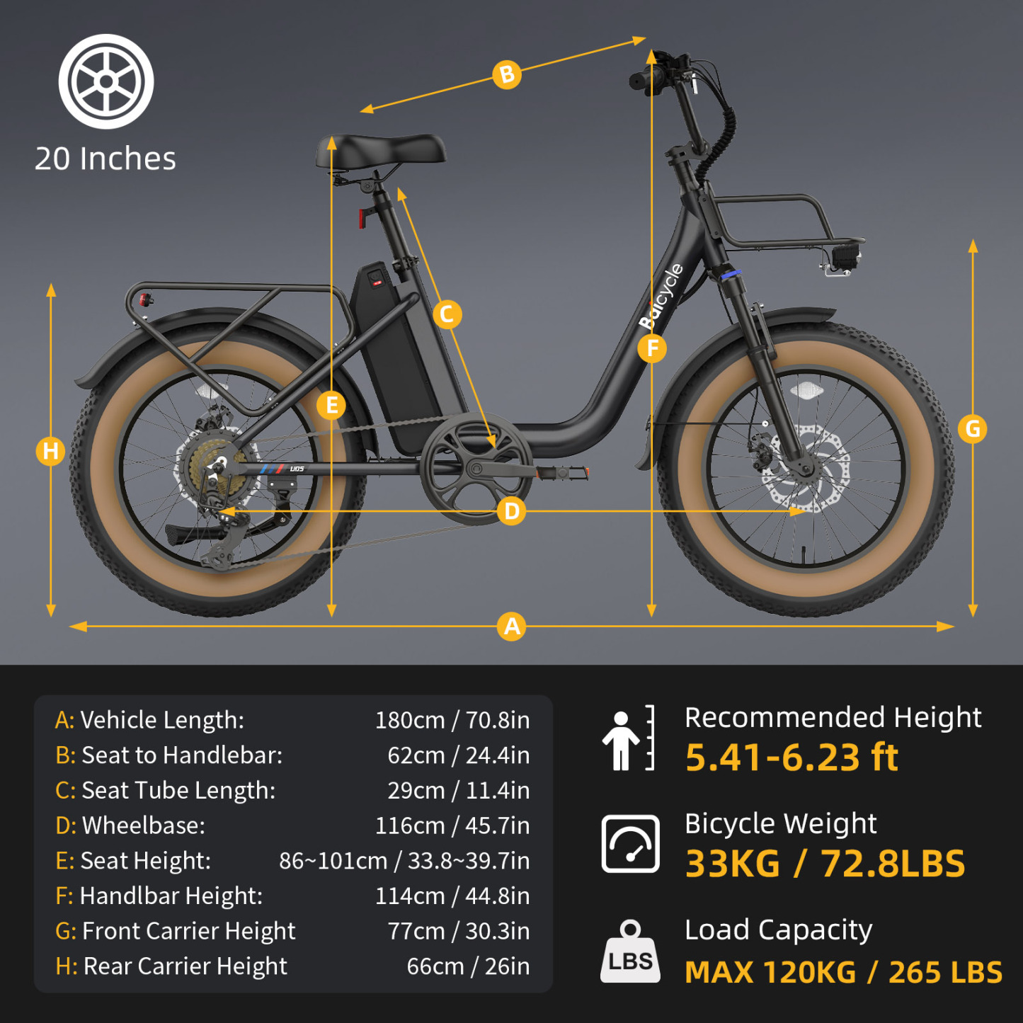 1500W Peak Electric Bikes for Adults 20" Fat Tire E Bike with 90 Miles Max Range 28 MPH Electric Bicycle Step-Thru Ebikes with 48V Removable Battery 7 Speed Front Fork Suspension