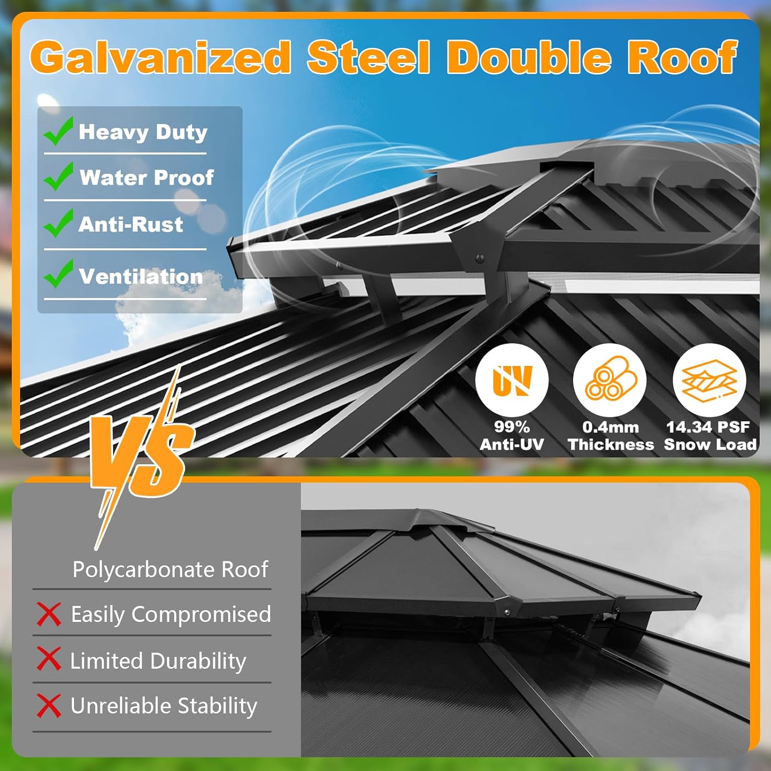 12x20 Gazebo with Metal Roof Heavy Duty Hardtop Gazebo with Flame-Retardant Curtain & Netting, Hot Tub Gazebos with Galvanized Steel Double Roof, Outdoor Canopy for Patio, Party