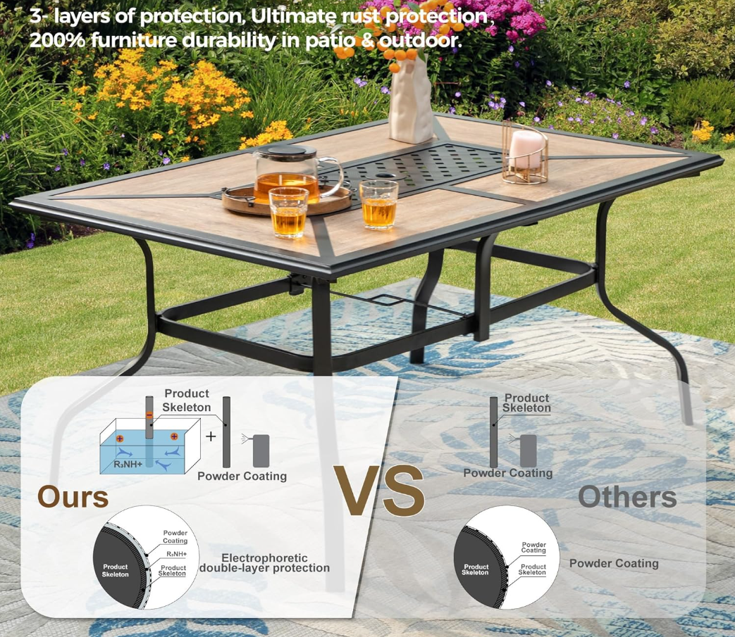 61" x 38" x 28" Patio Dining Table,（Premium PVC Table Top）,Rectangular Steel Outdoor Dining Table Steel Frame with 1.57" Umbrella Hole