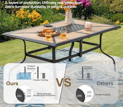61" x 38" x 28" Patio Dining Table,（Premium PVC Table Top）,Rectangular Steel Outdoor Dining Table Steel Frame with 1.57" Umbrella Hole