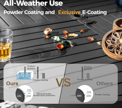 54" x 54" x 29" Patio Dining Table, Round Outdoor Dining Table for Garden Backyard Lawn Yard Furniture