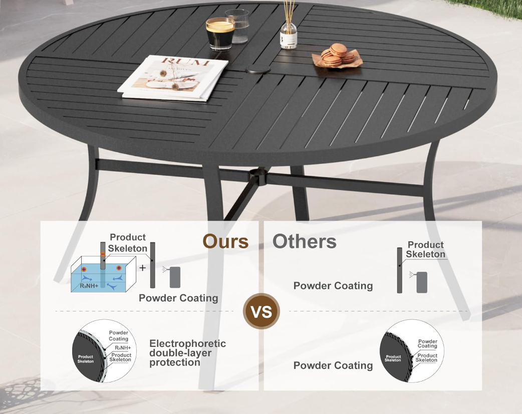 42" x 42" x 28" Patio Dining Table,Round Outdoor Dining Table for Garden Backyard Lawn Yard Furniture, Steel Frame with 1.57" Umbrella Hole