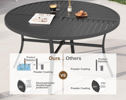 42" x 42" x 28" Patio Dining Table,Round Outdoor Dining Table for Garden Backyard Lawn Yard Furniture, Steel Frame with 1.57" Umbrella Hole