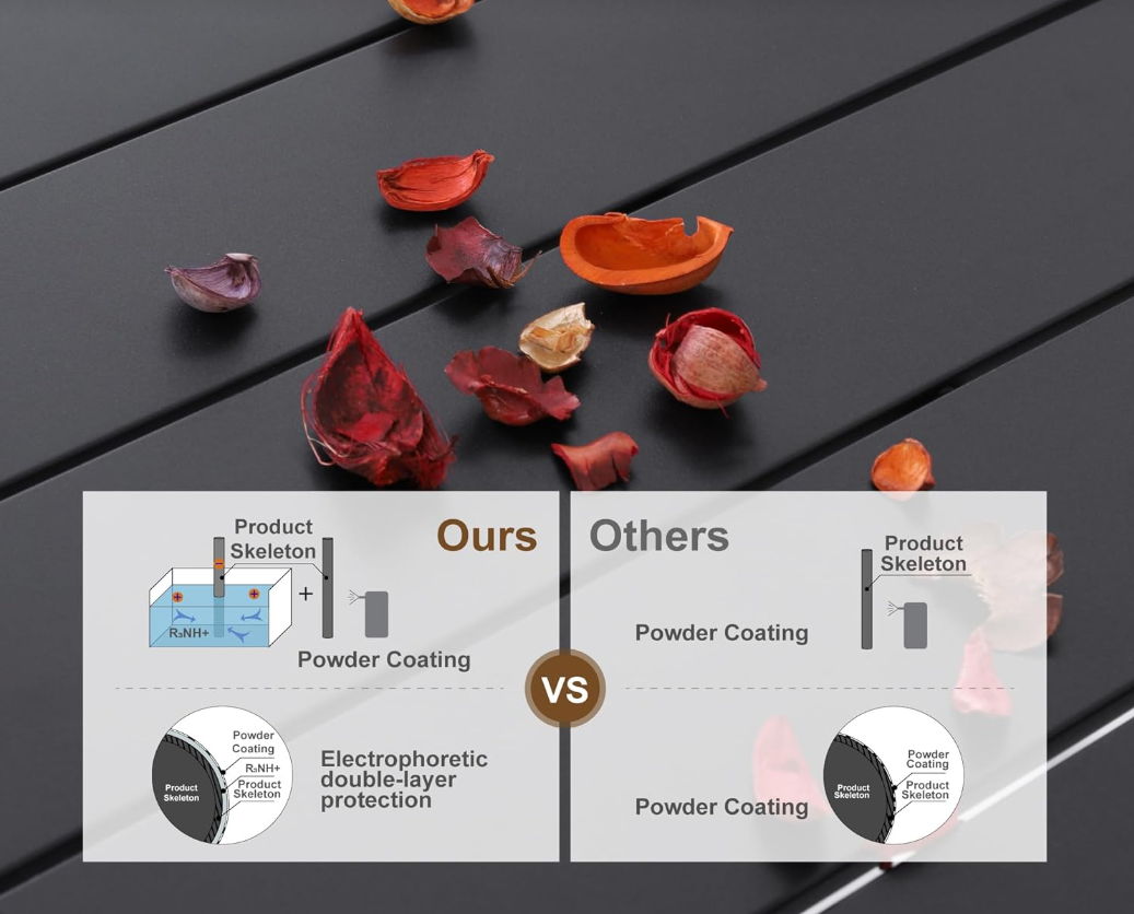 37" x 37" x 28" Patio Dining Table, Square Outdoor Dining Table for Garden Backyard Lawn Yard Furniture