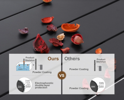 37" x 37" x 28" Patio Dining Table, Square Outdoor Dining Table for Garden Backyard Lawn Yard Furniture