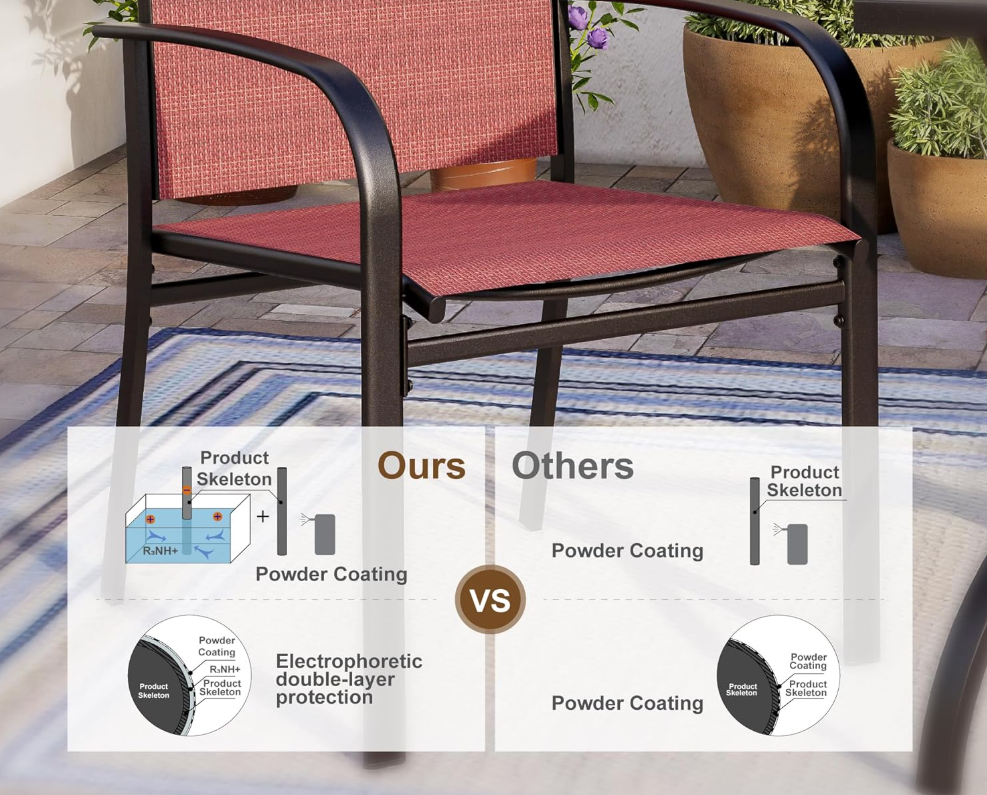 4 Piece Patio Chairs，Outdoor Dining Chairs for 4,Garden Backyard Lawn Yard Furniture,Red Stable Patio Dining Chairs Steel Frame with Textilene Fabric Chair