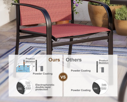 4 Piece Patio Chairs，Outdoor Dining Chairs for 4,Garden Backyard Lawn Yard Furniture,Red Stable Patio Dining Chairs Steel Frame with Textilene Fabric Chair