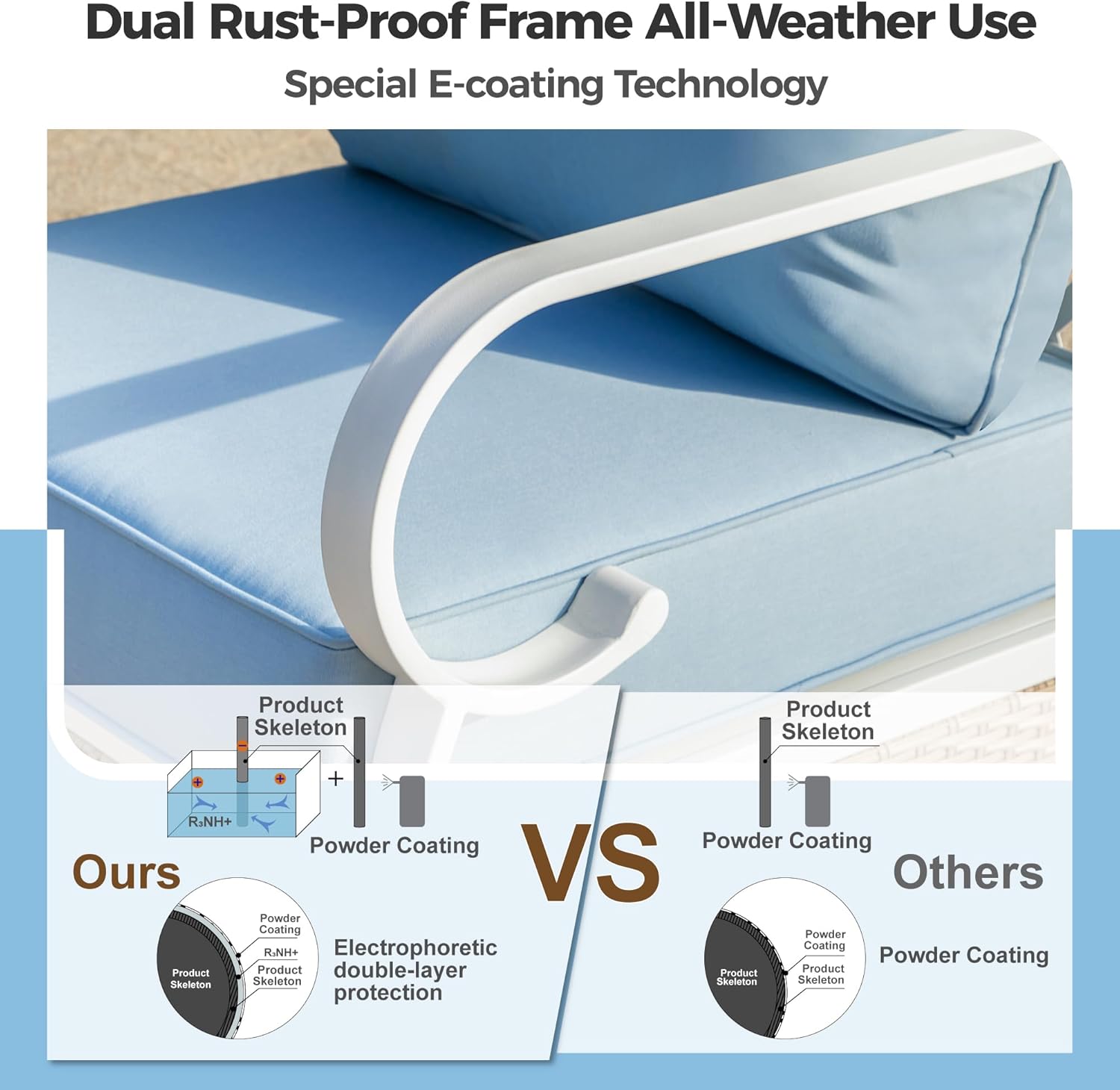 4 Piece Metal Outdoor Patio Furniture Sets, Patio Conversation Sets 1 2-seater Sofa, 2 Single Sofa with 5.75" Extra Thick Cushion and Coffee Table