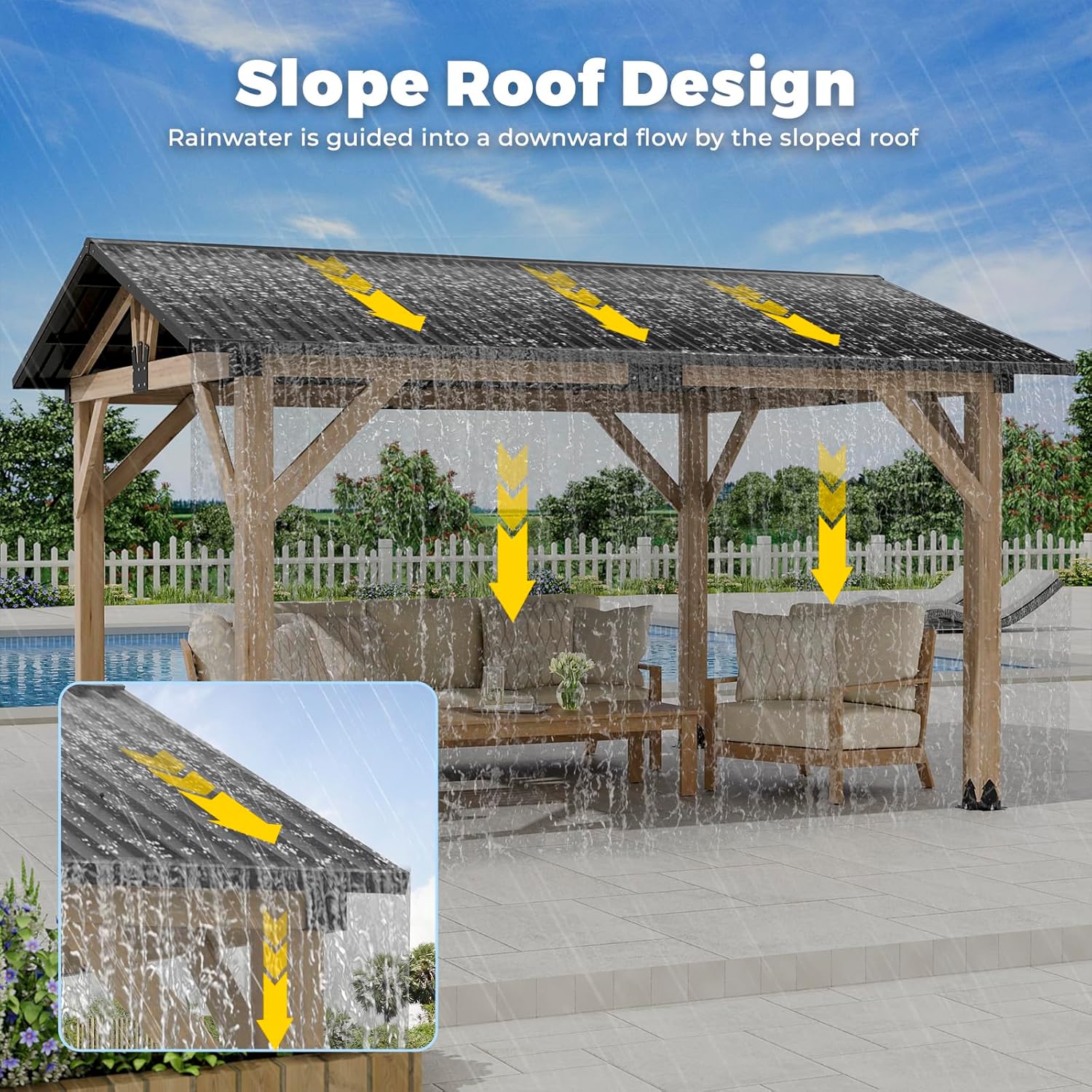 Outdoor Hardtop Gazebo,Outdoor Pavilion for Patio, Backyard, Garden, Deck