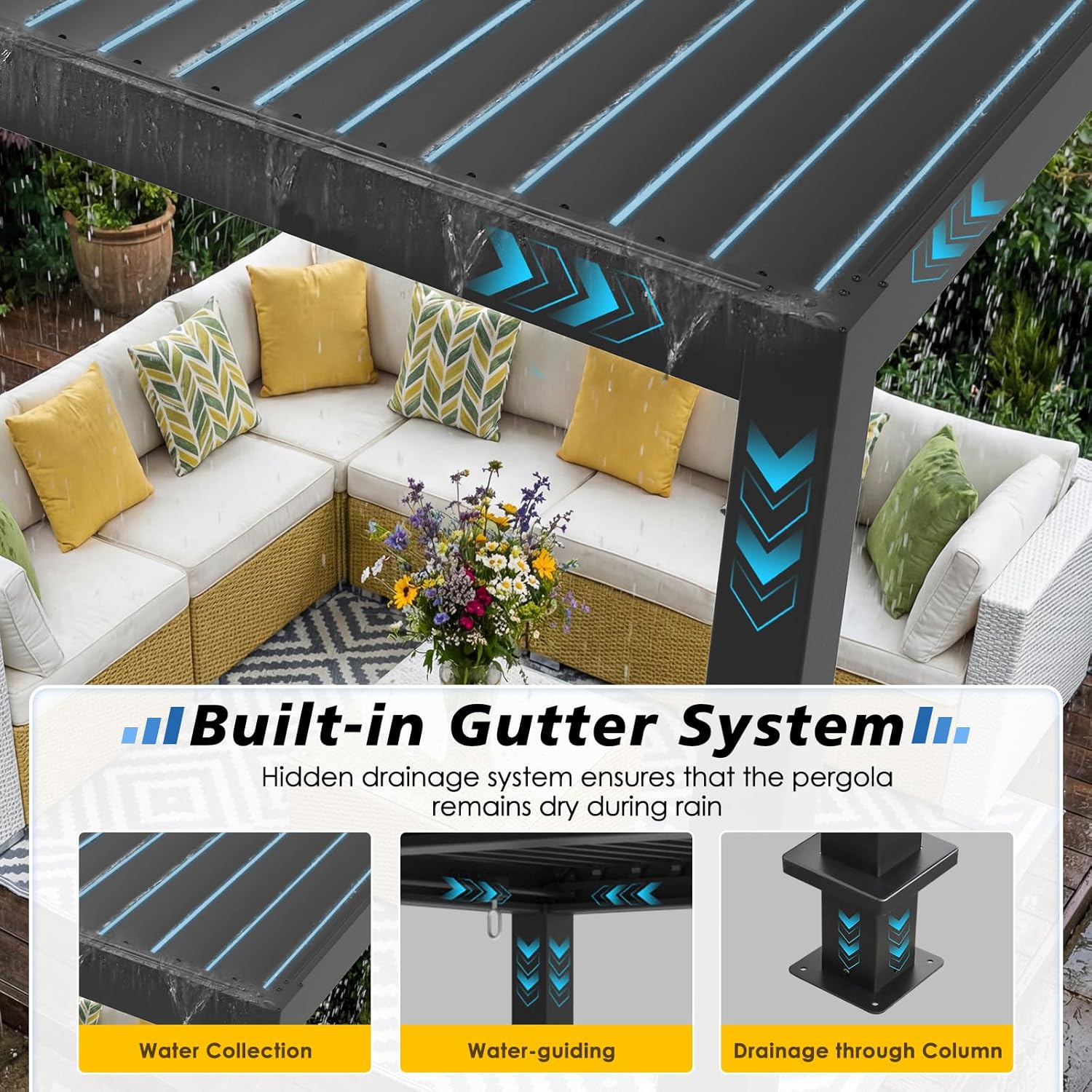 Pergola with Adjustable Roof, Waterproof Metal Gazebo