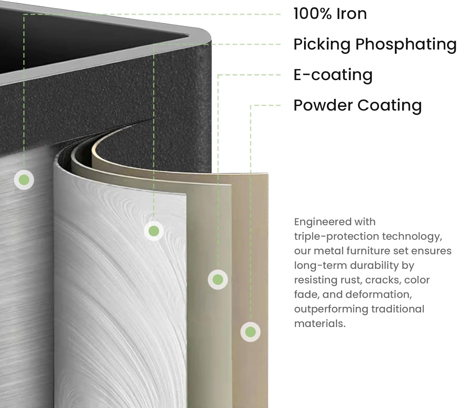 2 x Outdoor Swivel Chair, 1 x 3-Seats Sofa and 2 x Ottoman