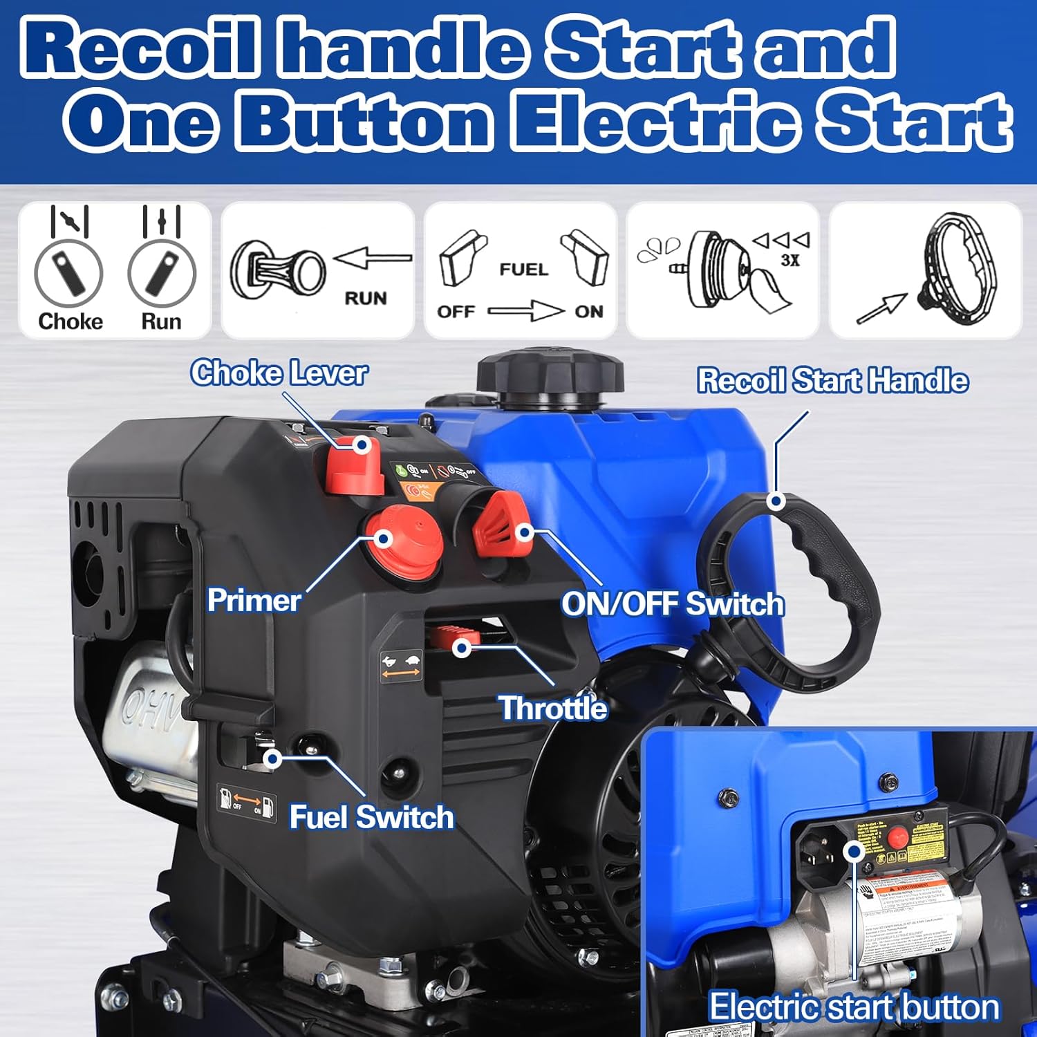 24 Inch Self-Propelled Snowblower Gas Powered, 209cc Gasoline Snow Blower with Electric Start and LED Headlight