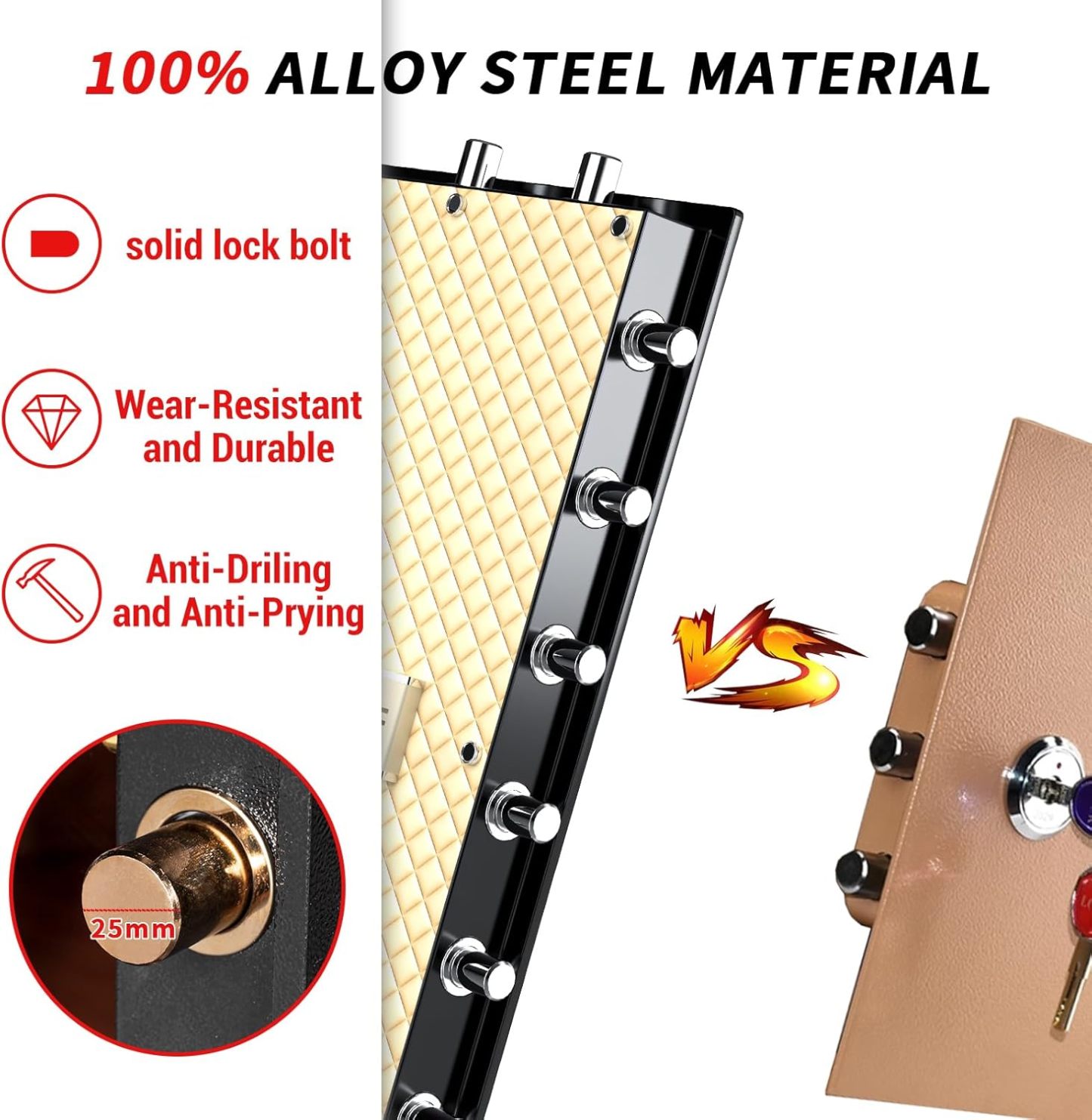 8.1 Cu. Ft. Waterproof & Fireproof Home Safe with 2 Removable Shelves and Inner Cabinets