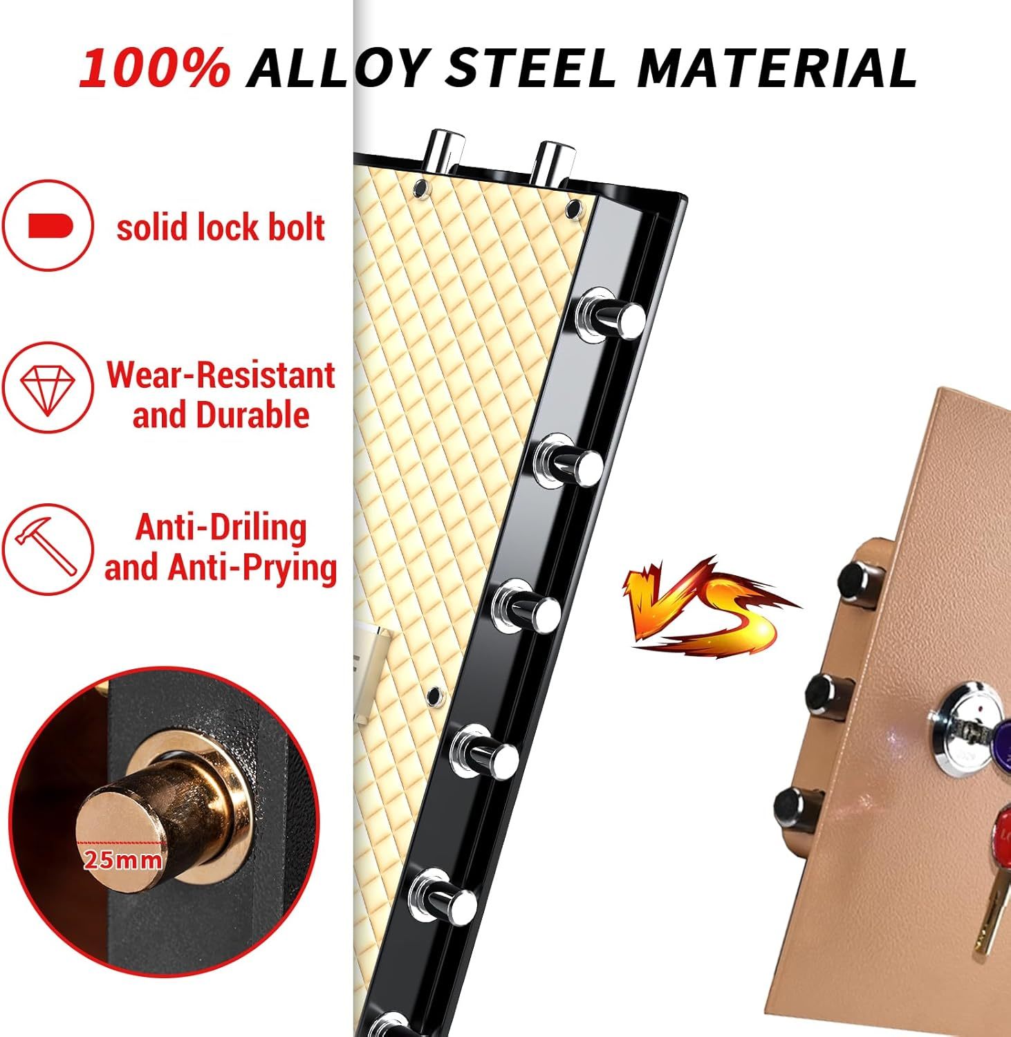 8.1 Cu. Ft. Waterproof & Fireproof Home Safe with 2 Removable Shelves and Inner Cabinets