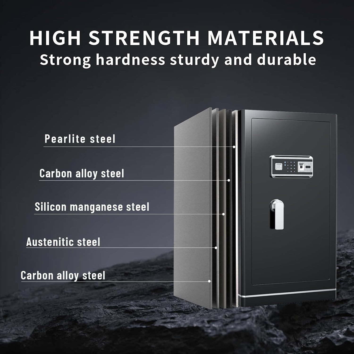 8.1 Cuft Large Home safe,Digital Security Fireproof Safe with Fireproof Waterproof Bag