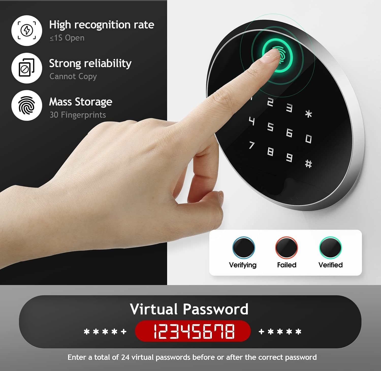 Modern Minimalism Design Biometric Fingerprint Touch Screen Safe, 1.28 Cubic Feet Auto-Open Safe Box with Digital Virtual Password