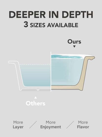 Deep Casserole Dishes for Oven, 13.7”x9.6” Ceramic Baking Dish Set with Roasting Racks, Large Lasagna Pans with Handles