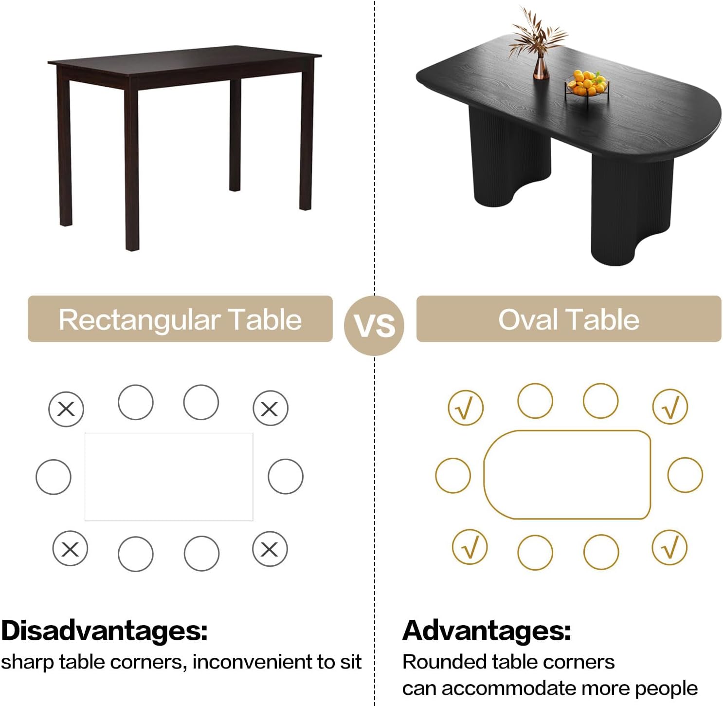 Black Oval Dining Table for 2-4, 55.11" Modern Funky Kitchen Table with Powerful Ripple Support Legs for Dining Room, Kitchen, Home Office