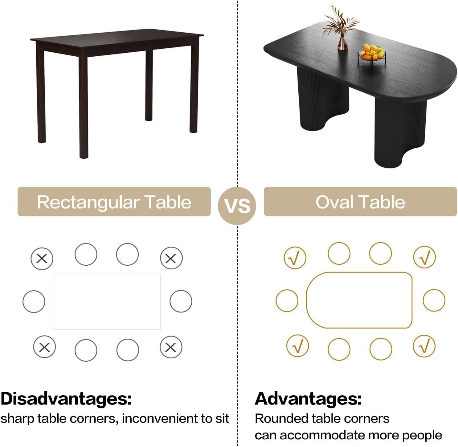Black Oval Dining Table for 2-4, 55.11" Modern Funky Kitchen Table with Powerful Ripple Support Legs for Dining Room, Kitchen, Home Office