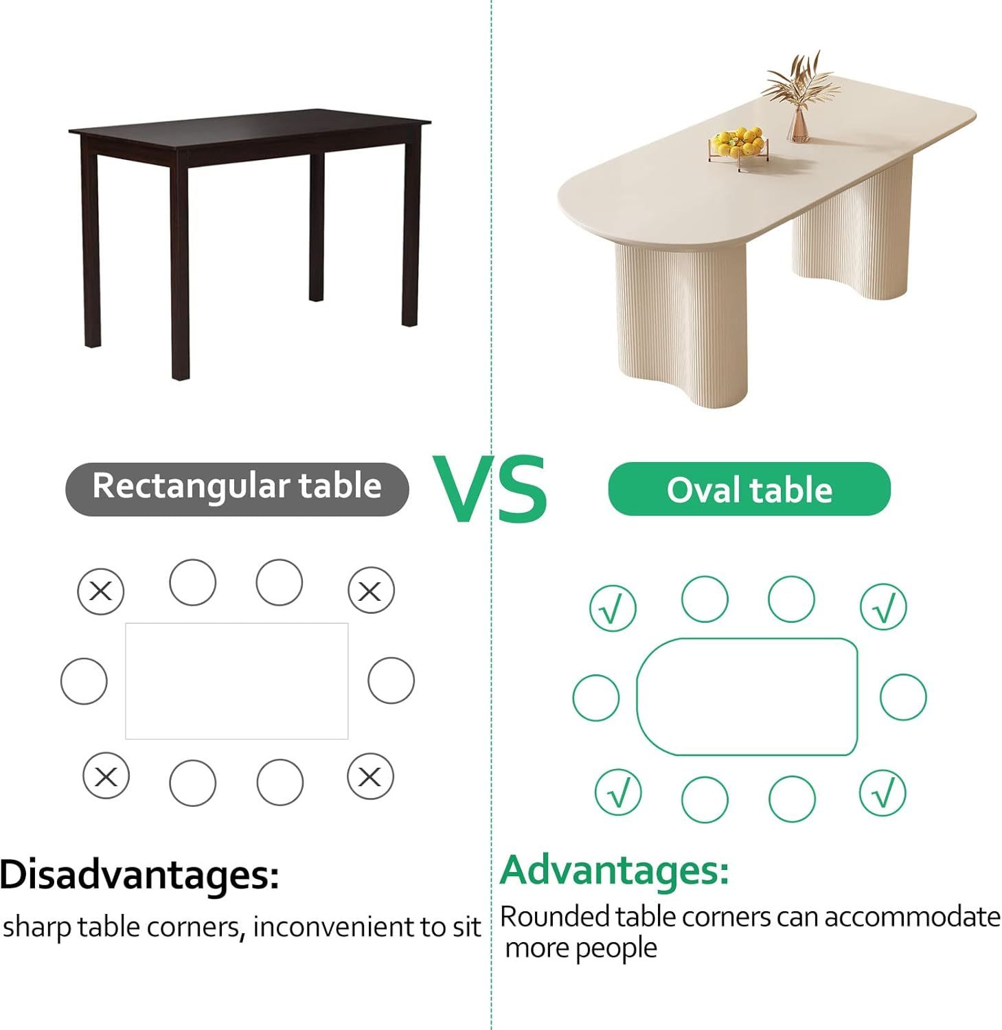 White Oval Dining Table for 2-4, 54.52" Modern Funky Kitchen Table with Powerful Ripple Support Legs for Dining Room, Kitchen, Home Office