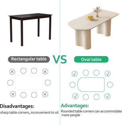 White Oval Dining Table for 2-4, 54.52" Modern Funky Kitchen Table with Powerful Ripple Support Legs for Dining Room, Kitchen, Home Office