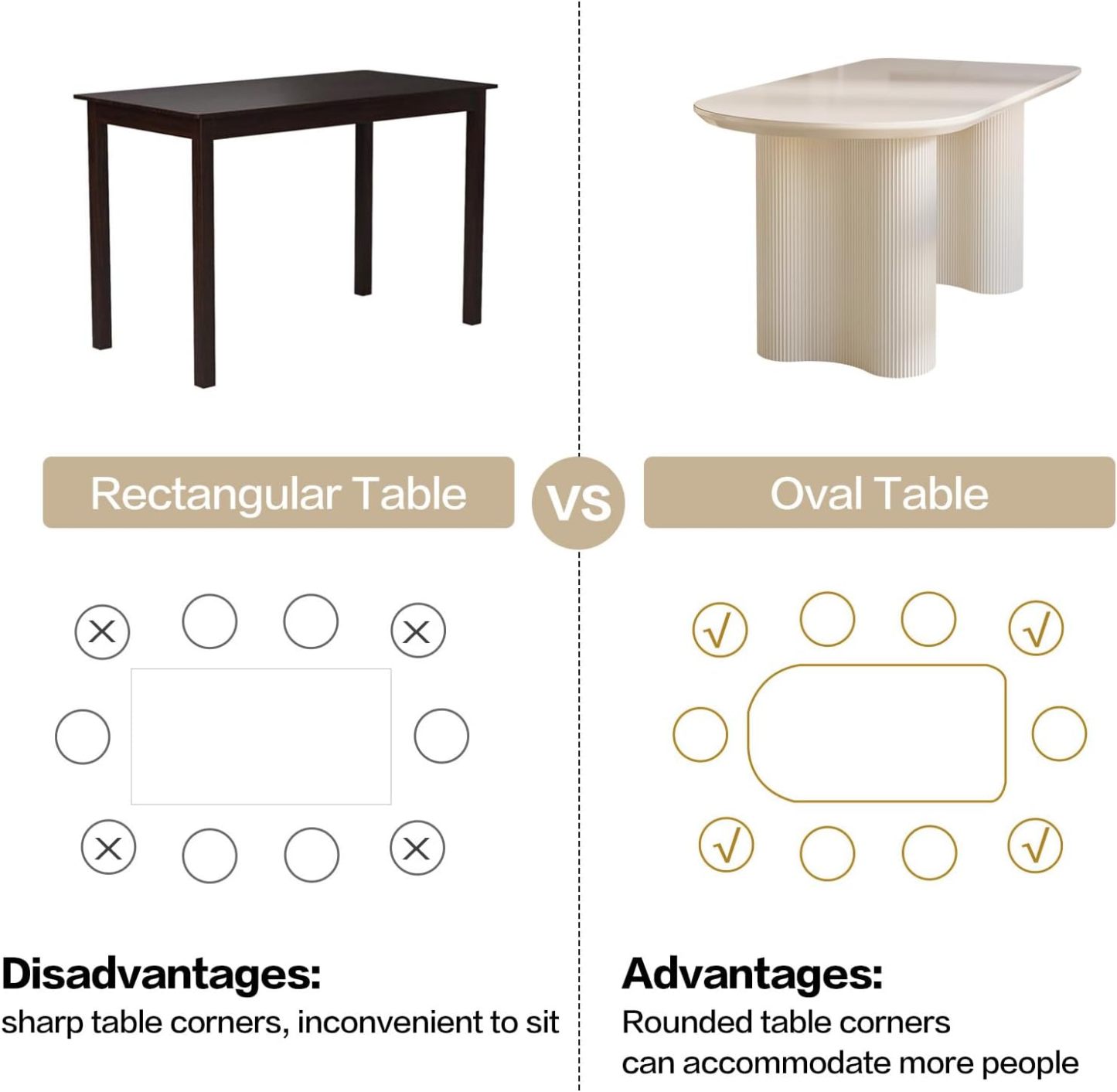 White Dining Table Set,54.52" Dining Room Table with 6 Chairs for 2,4,6, Modern Cream Style Kitchen Table Set for Dining Room