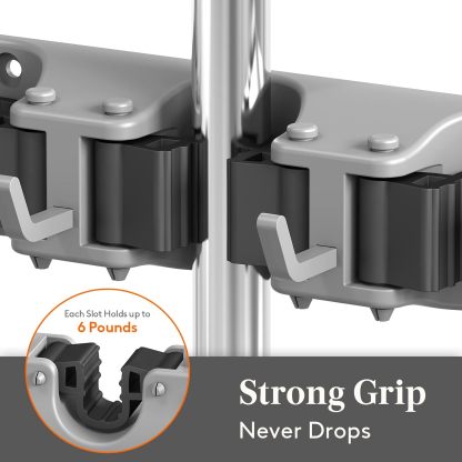 Mop and Broom Holder Wall Mount, Anti-Slip Broom Hanger for Kitchen Organization, Heavy Duty Cleaning Supplies Organizer