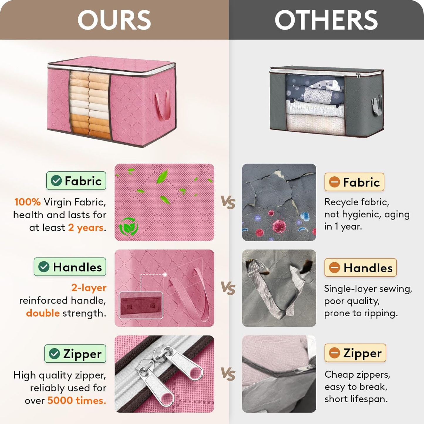 6 Pack Clothes Storage, Foldable Storage and Organization, Storage Bins with Lids, Blanket Storage with Clear Window