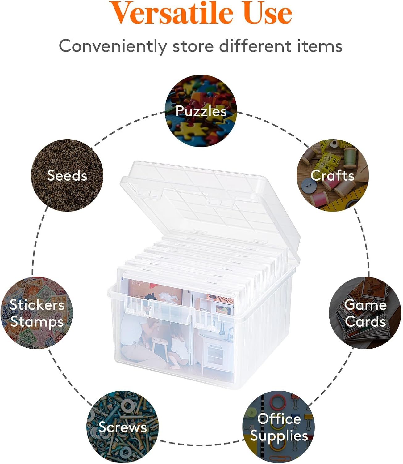 Photo Storage Box 5x7 Photo Case, 7 Inner Photo Keeper, Clear Photo Boxes Storage, Seed Organizer Craft Storage Box