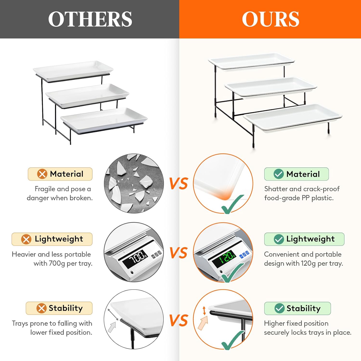3 Tier Plastic Serving Tray for Party Supplies, 12" x 6.5" Platters for Serving Food, White Reusable Trays with Black Metal Display Stand