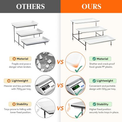 3 Tier Plastic Serving Tray for Party Supplies, 12" x 6.5" Platters for Serving Food, White Reusable Trays with Black Metal Display Stand