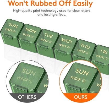 Monthly Pill Organizer, 28 Day Pill Box, 4 Weeks One Month Pill Cases, Large Compartments Medicine Organizer