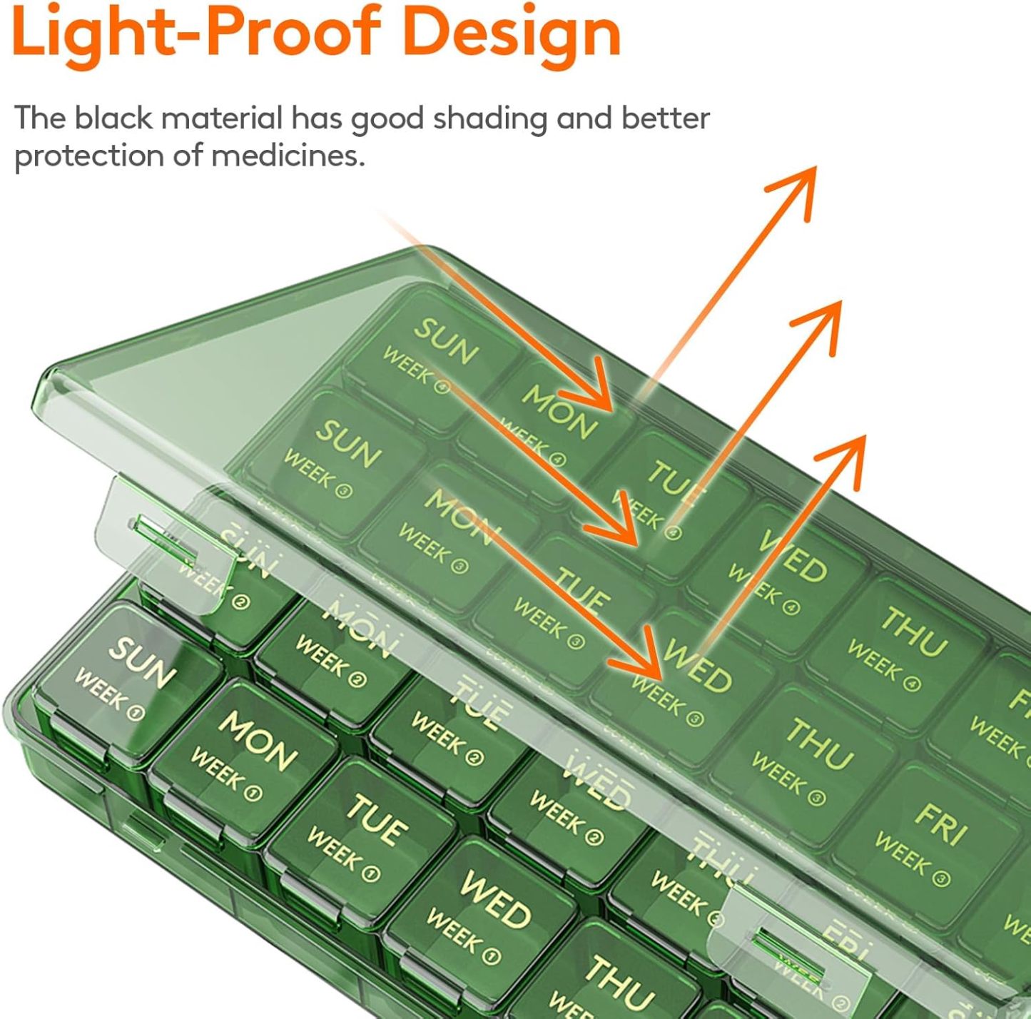Monthly Pill Organizer, 28 Day Pill Box, 4 Weeks One Month Pill Cases, Large Compartments Medicine Organizer
