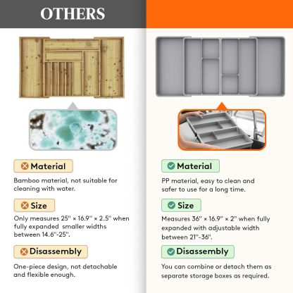 Large Utensil Organizer for Kitchen Drawer, Expandable From 21 to 36 Inches, Adjustable Cooking Silverware Tray